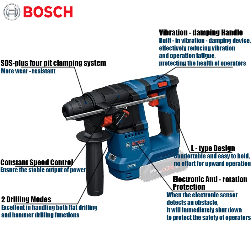 Bosch GBH 18V-18 Cordless Rota - Power Drill Cordless 评论和价格