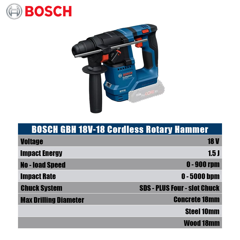 Bosch GBH 18V-18 Cordless Rota - Power Drill Cordless 评论和价格