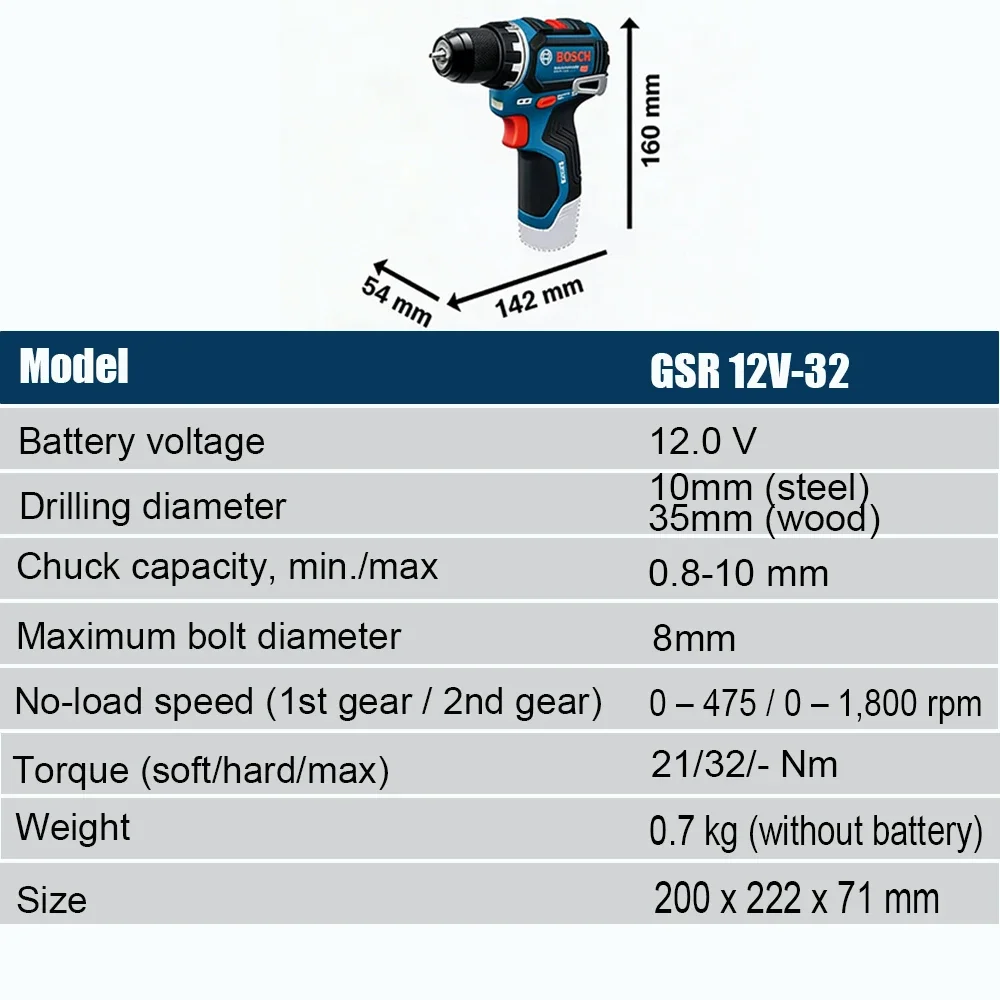Bosch Professional GSR 12V-32  - Power Drill Cordless 评论和价格