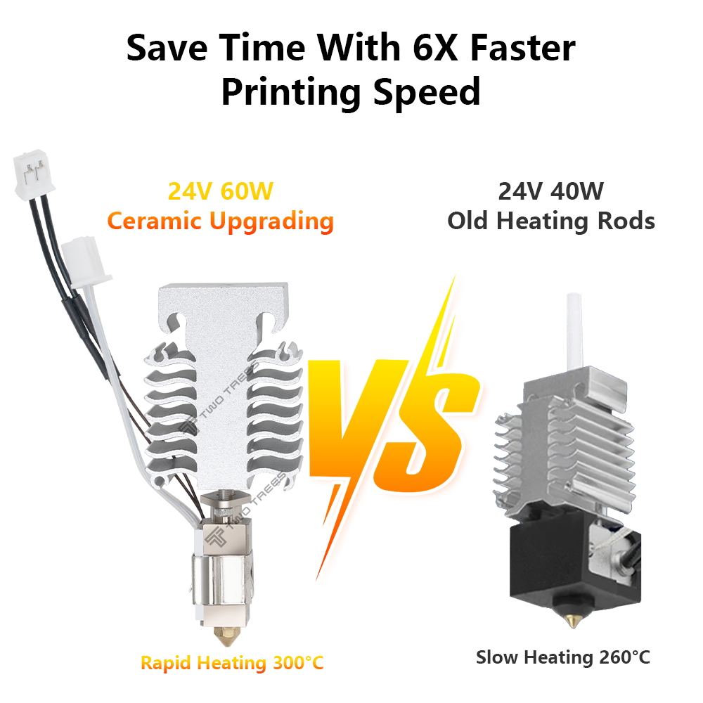Hotend Kit For Creality Ender  - Creality Printer Ender 3 评论和价格
