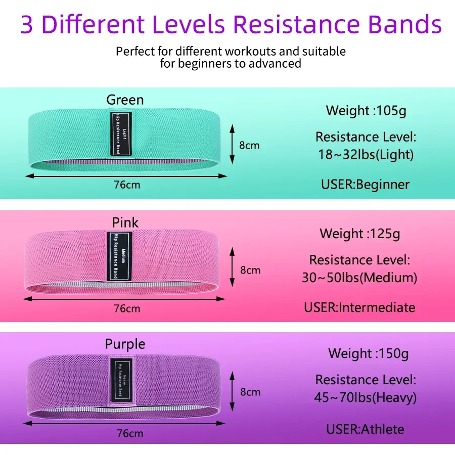Non-Slip Fabric Booty Bands Wi - Home Improvement Show 评论和价格