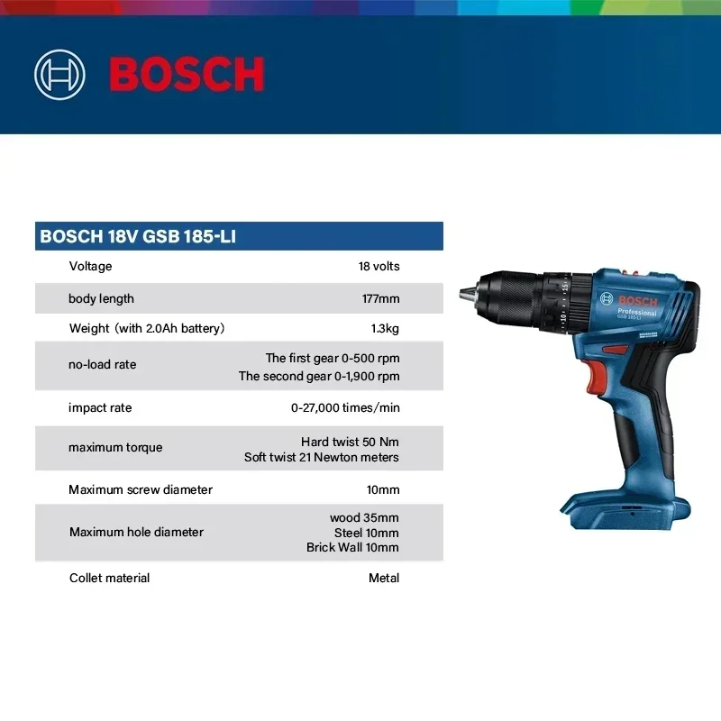 Bosch GSB 185-LI 18V Brushless - Power Drill Cordless 评论和价格