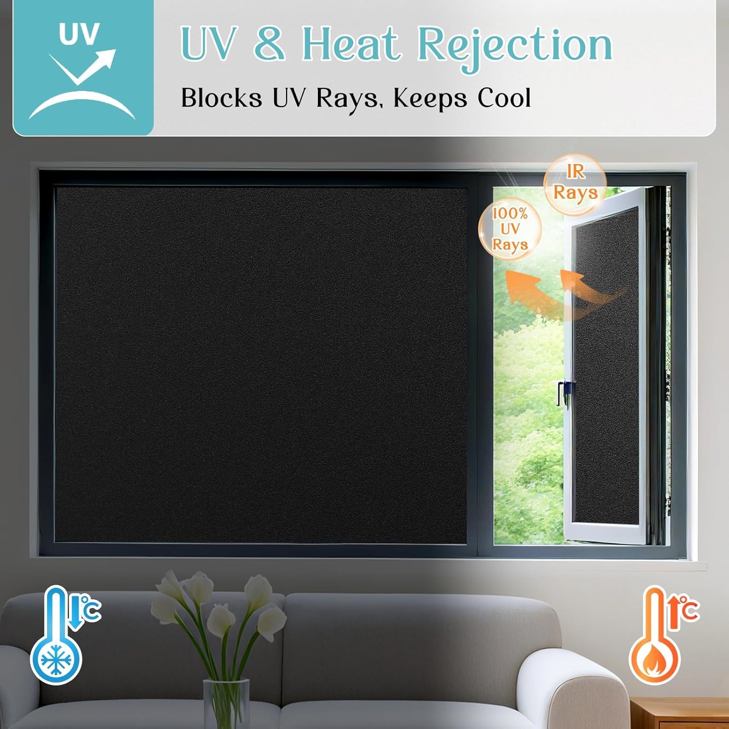 Blackout Window Film Kit, Fros - Home Improvement Show 评论和价格