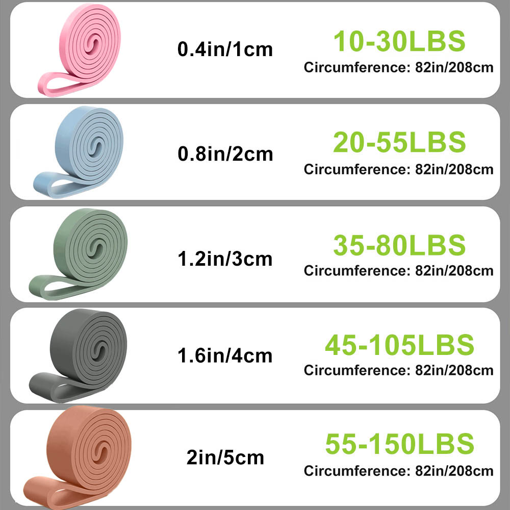 Silicone Pull Up Bands Resista - Home Improvement Show 评论和价格